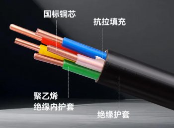 从选型到日常检查，一文讲透橡套线的安